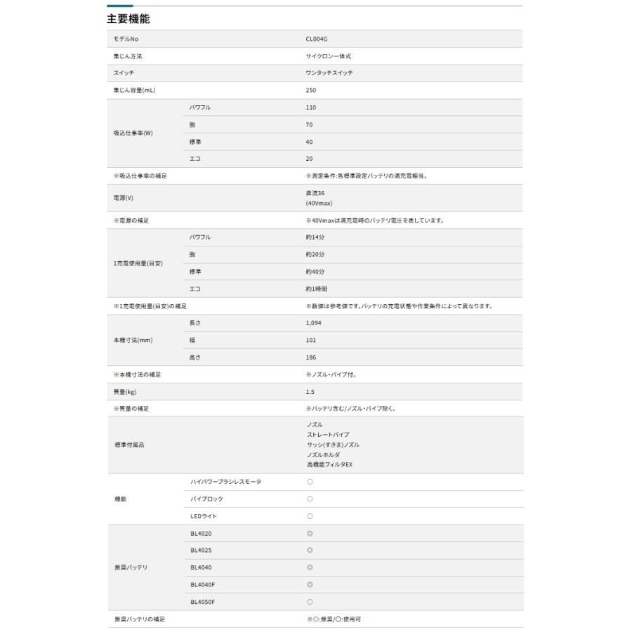 (マキタ) CL004GZW 充電式クリーナ 白 本体のみ サイクロン一体式 集じん容量250ml 40Vmax対応 makitaの画像