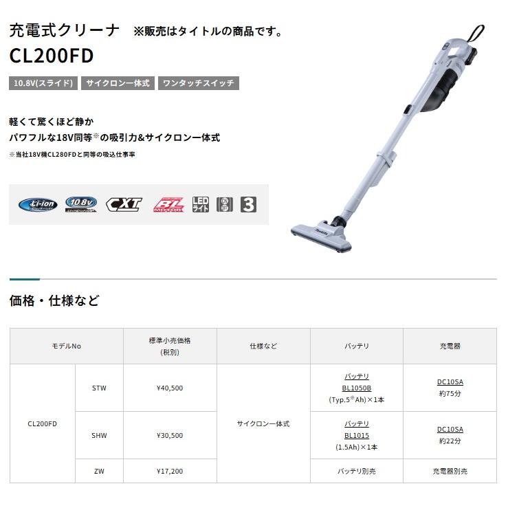 マキタ（makita） CL200FDSHW 充電式クリーナ バッテリBL1015+充電器