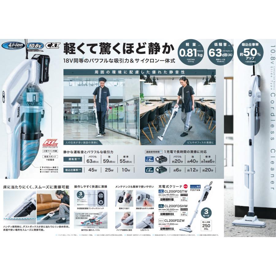 マキタ（makita） CL200FDSTW 充電式クリーナ バッテリBL1050B+充電器