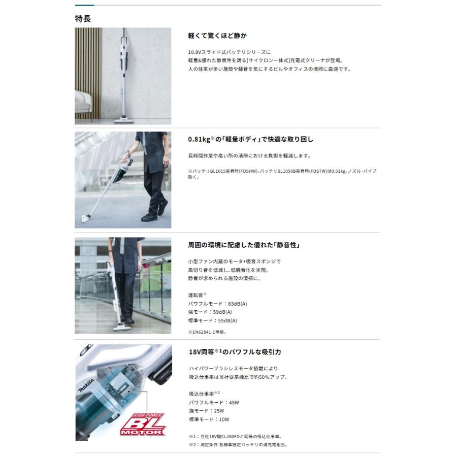 マキタ（makita） 充電式クリーナ CL200FDZW+バッテリBL1015+充電器