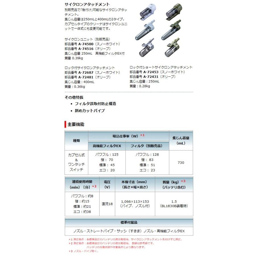 在庫 マキタ 充電式クリーナ CL284FDZW 白 本体のみ カプセル式＆ワンタッチスイッチ 18V対応 makita｜2kanajin｜06