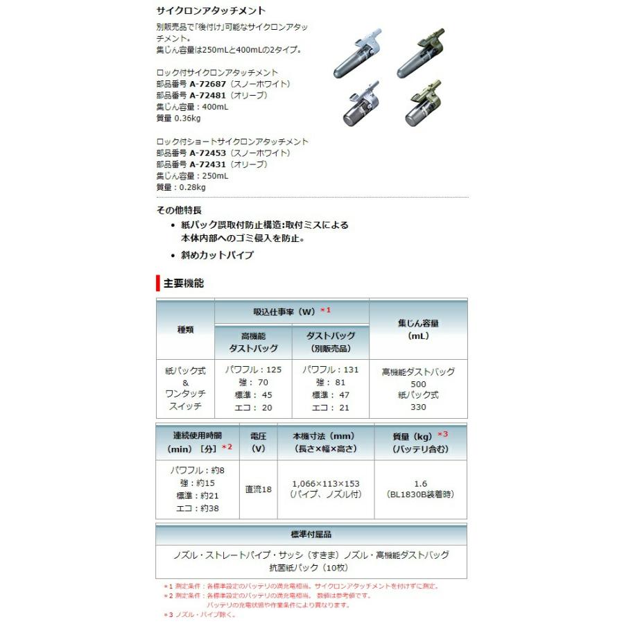 (マキタ) 充電式クリーナ CL285FDRFW 白 バッテリBL1830B+充電器DC18RF付 紙パック式＆ワンタッチスイッチ 18V対応 makitaの画像