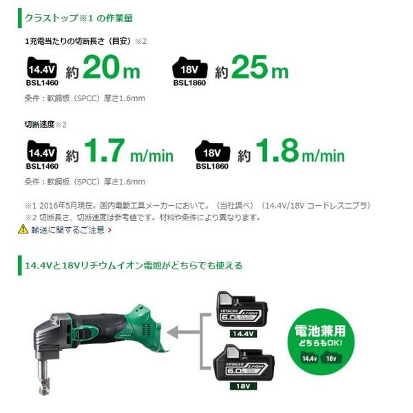 HiKOKI（ハイコーキ） 日立 コードレスニブラ CN18DSL(NN) 最小切断