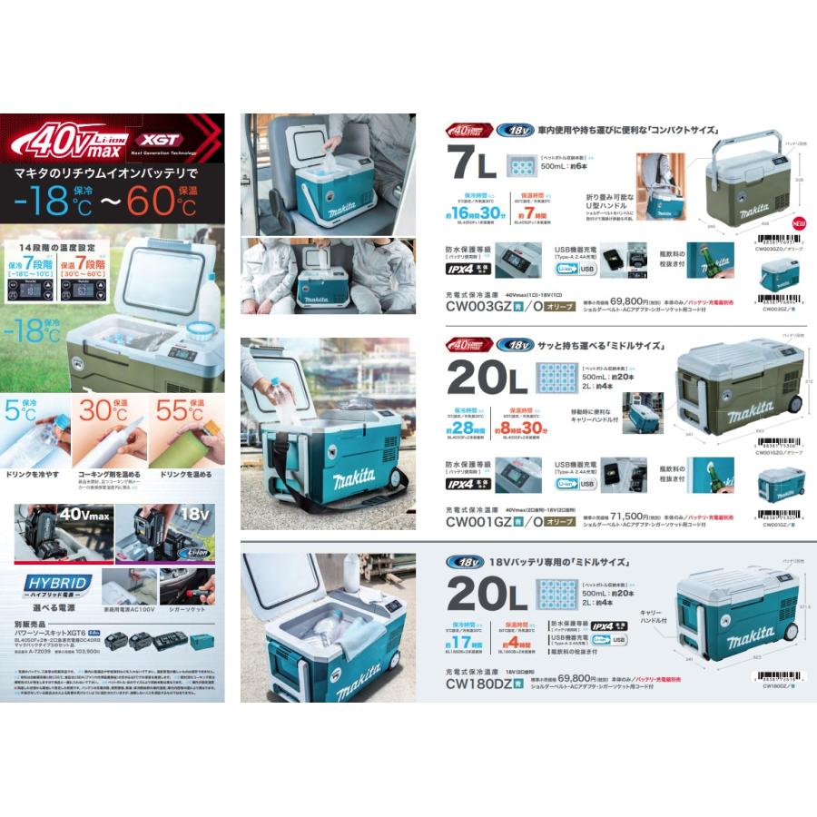 マキタ（makita） 充電式保冷温庫 CW003GZO オリーブ 本体のみ 容量7L
