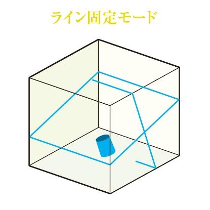 KDS 高輝度グリーンレーザー墨出器 DSL-901RGNTRC SET 本体+ KDS 高輝度グリーンレーザー墨出器 DSL-901RGNTRC SET 本体+