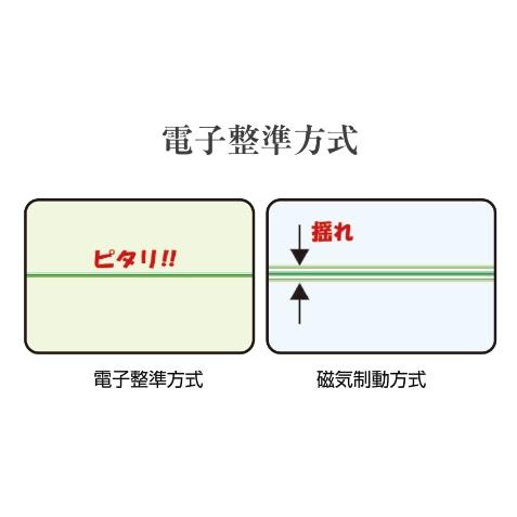 KDS 高輝度グリーンレーザー墨出器 DSL-93RGNTRC SET 本体+トラッキングベースセット 屋外対応  。｜2kanajin｜04