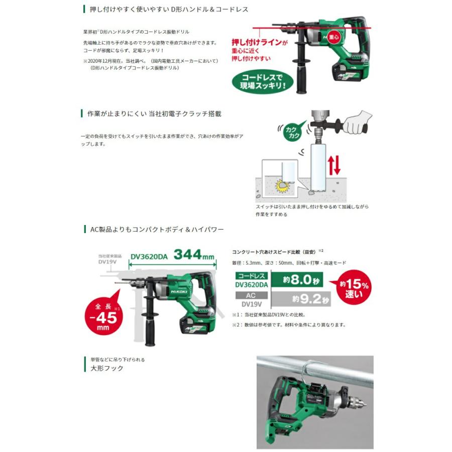 日立 HiKOKI コードレス振動ドリル DV3620DA(NN) 本体のみ 全長 日立 HiKOKI コードレス振動ドリル DV3620DA(NN) 本体のみ 全長