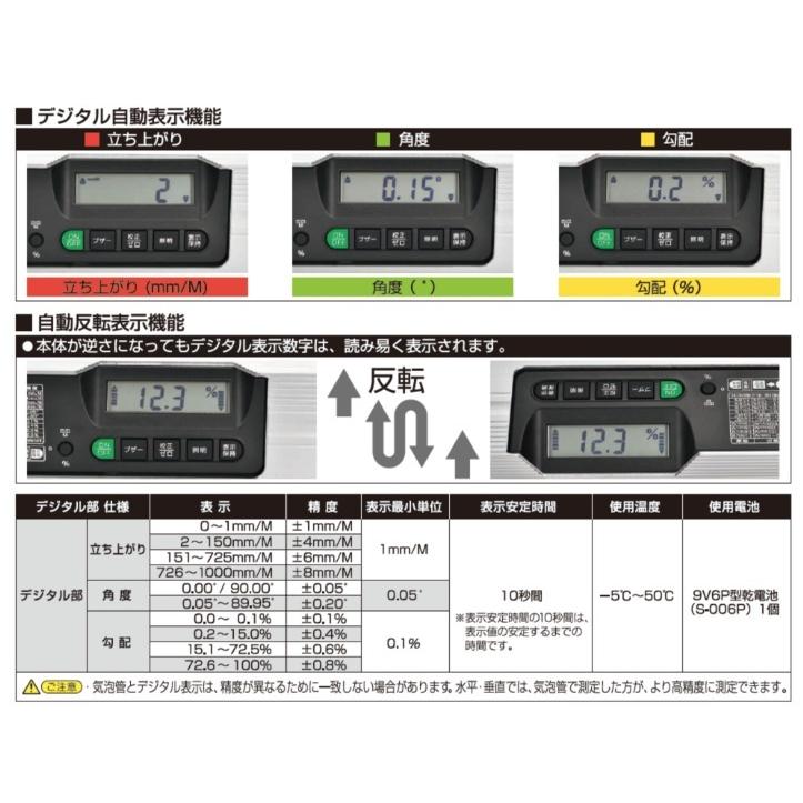 15958円 日時指定 KOD 石工用高感度水平器 L110300MM