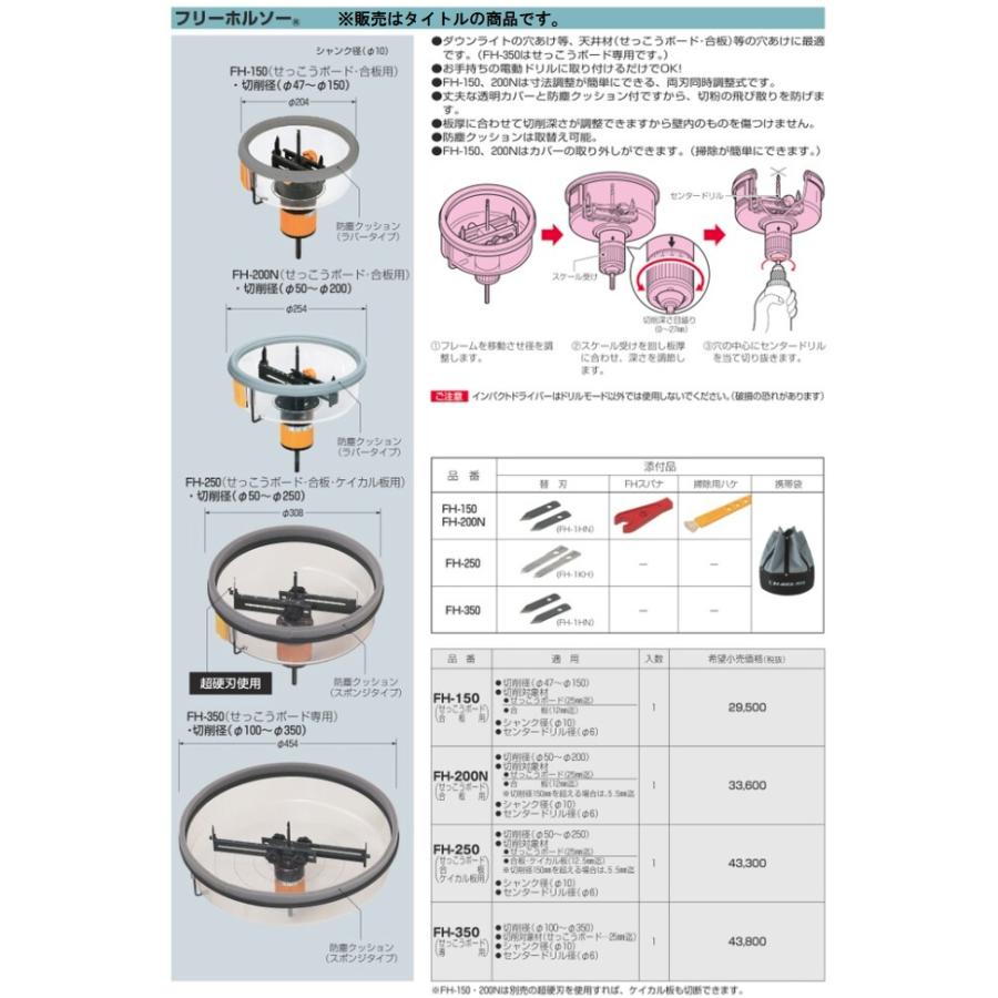 未来　フリーホルソー　FH-250 　天井穴替えライティング工事等に 未来工業 FH-250 フリーホルソー 切削径φ50〜250mm せっこうボード