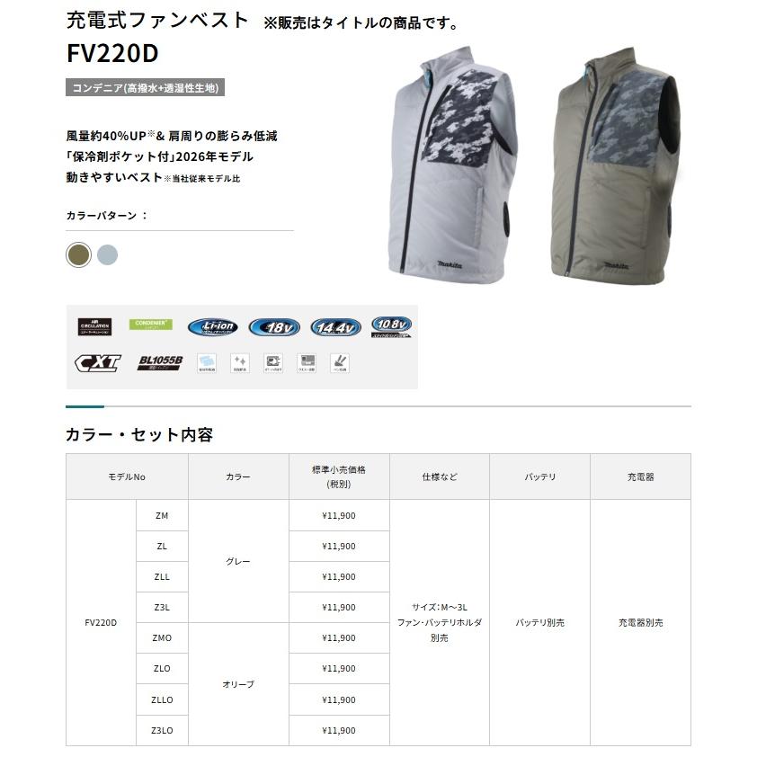 マキタ（makita） FV220DZ3LO 充電式ファンベスト オリーブ サイズ 3L
