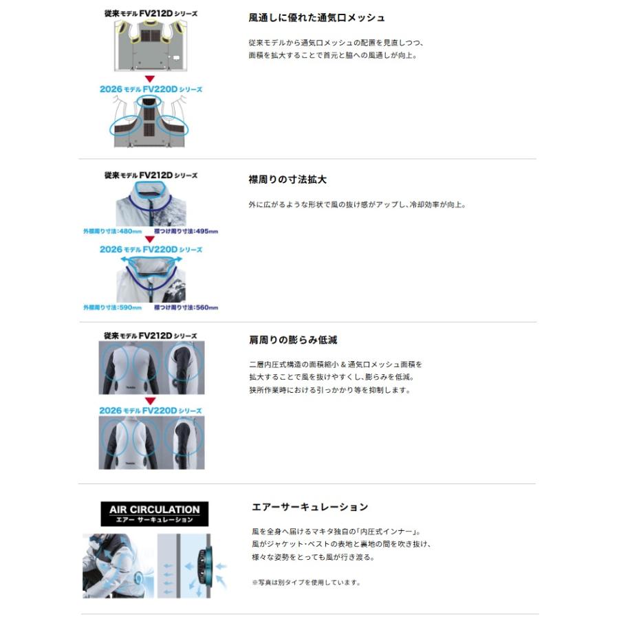 マキタ（makita） FV220DZ3LO 充電式ファンベスト オリーブ サイズ 3L