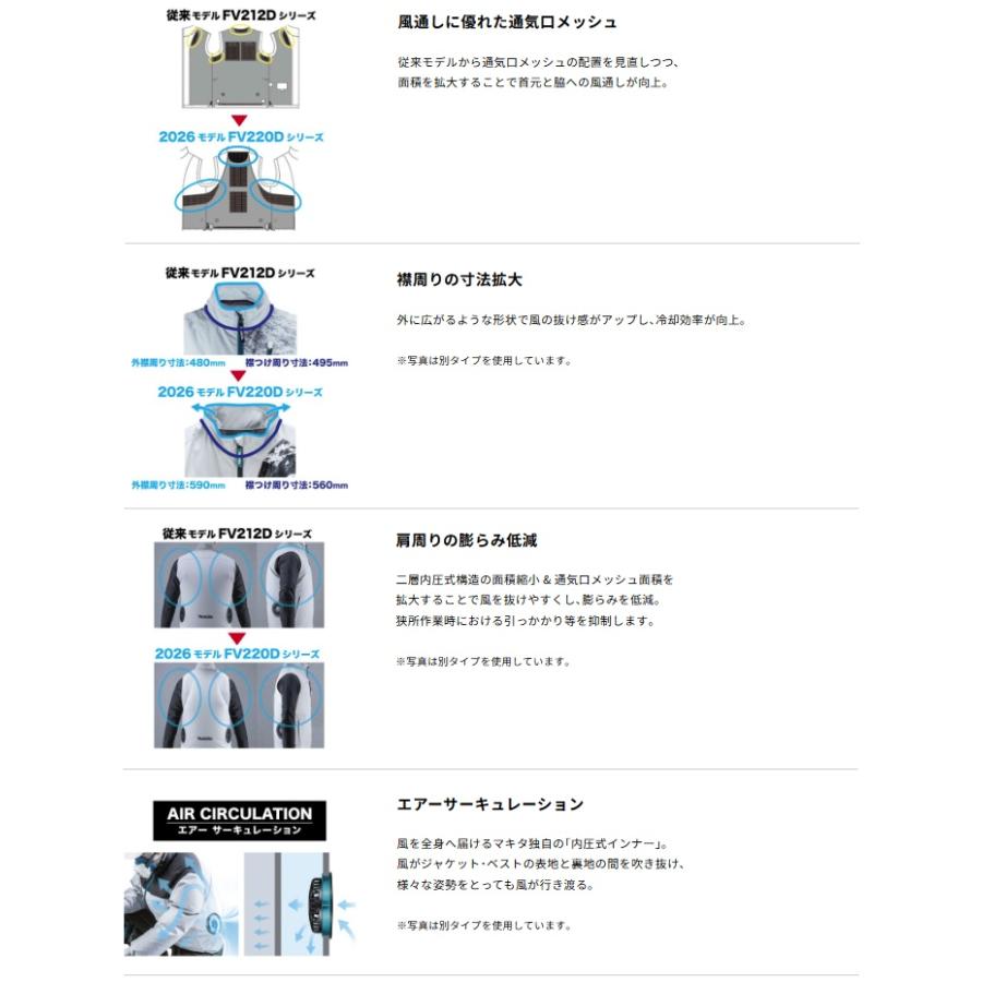 マキタ（makita） FV221DZ3L 充電式ファンベスト グレー サイズ 3L