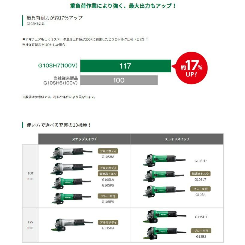 HiKOKI 電子ディスクグラインダ G10SH7 100V サイドハンドル付 HiKOKI 電子ディスクグラインダ G10SH7 100V サイドハンドル付