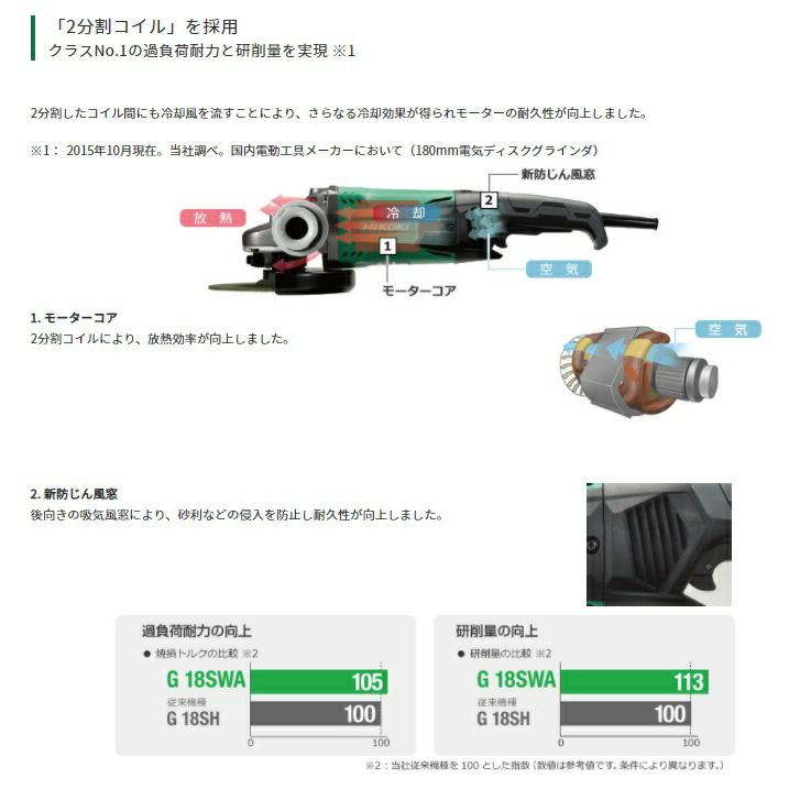 HiKOKI（ハイコーキ） 電気ディスクグラインダ G18SWA 200V仕様 防振形