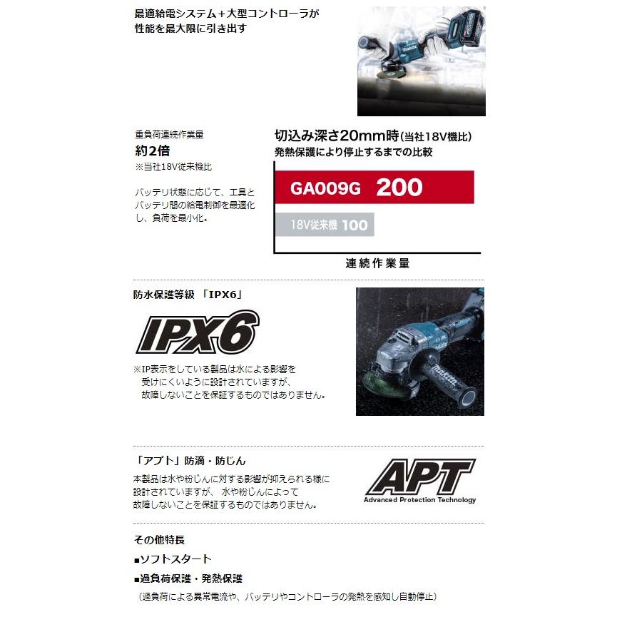 マキタ (マキタ) 充電式ディスクグラインダ パドルスイッチ マキタ (マキタ) 充電式ディスクグラインダ パドルスイッチ
