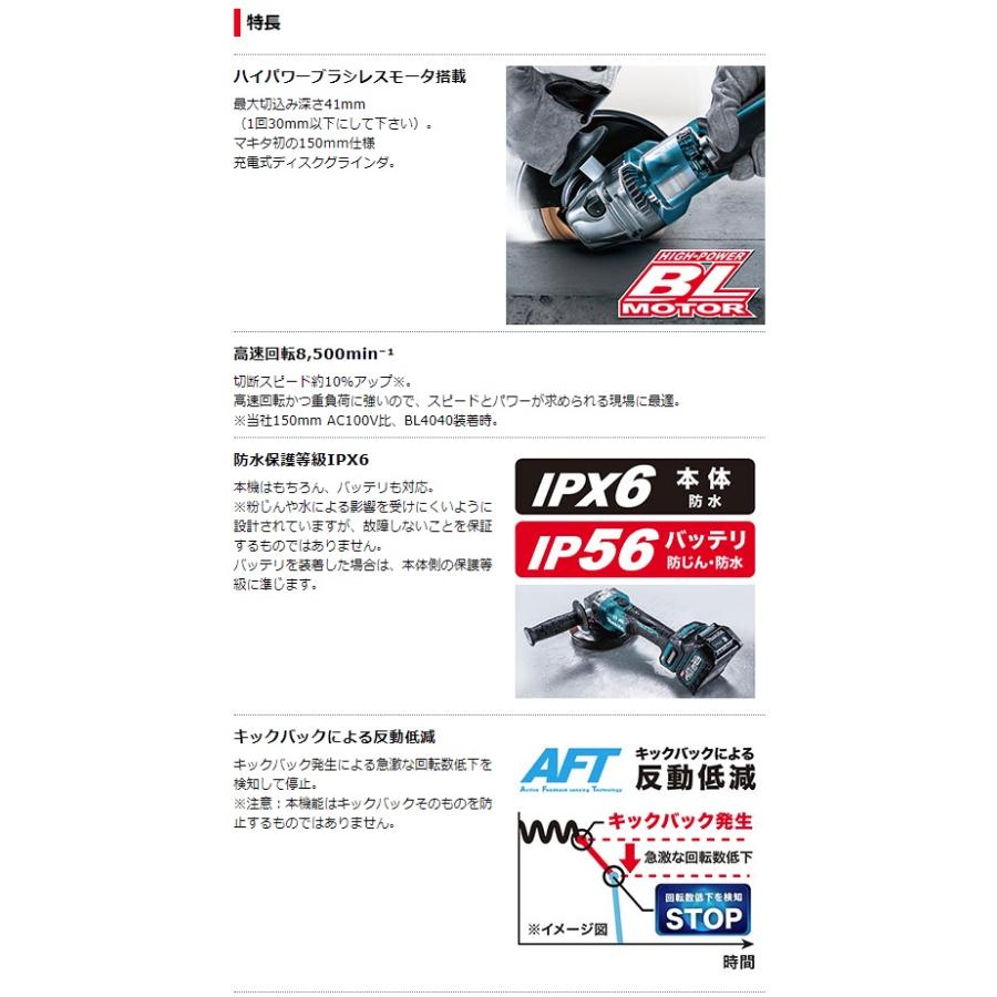 マキタ (マキタ) 充電式ディスクグラインダ スライドスイッチ マキタ (マキタ) 充電式ディスクグラインダ スライドスイッチ