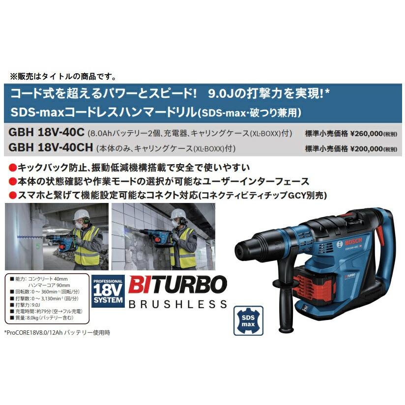 BOSCH（ボッシュ） SDS-max コードレスハンマードリル BITURBO GBH18V 