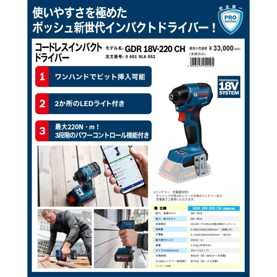 BOSCH（ボッシュ） GDR18V-220CH コードレスインパクトドライバー 本体 