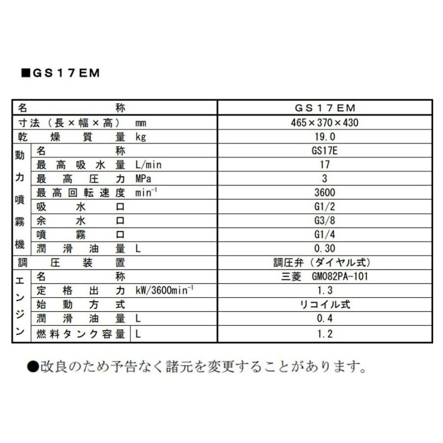 丸山製作所 動力噴霧機 単体 GS17EM 358537 三菱4サイクルエンジンセット動噴 ビッグエム _｜2kanajin｜04