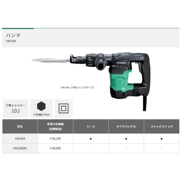 HiKOKI ハンマ 六角シャンクタイプ H41SA4 ケース+サイド