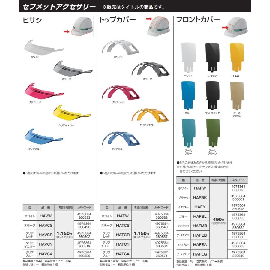 タジマ HATCR トップカバー クリアレッド セフメット専用アクセサリー