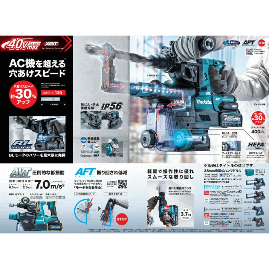 マキタ（makita） 28mm 充電式ハンマドリル HR001GRDXV 青 集じん