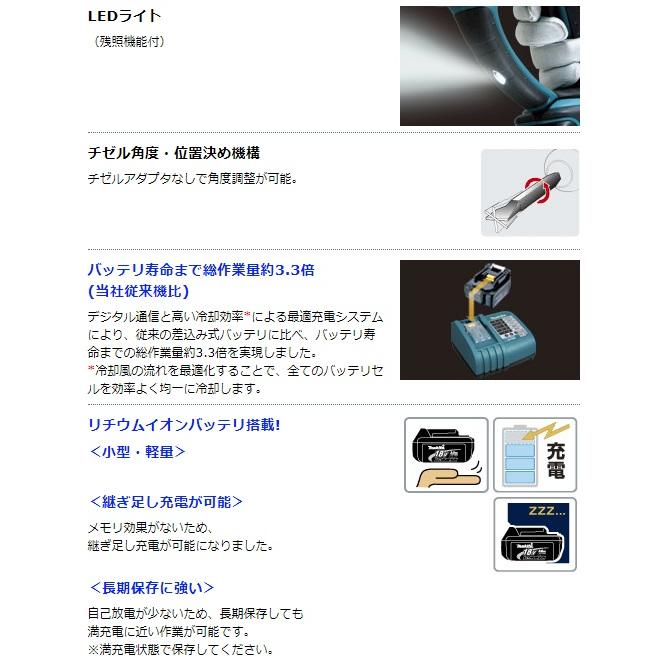 マキタ（makita） 充電式ハンマドリル HR202DZK 本体+プラスチック 