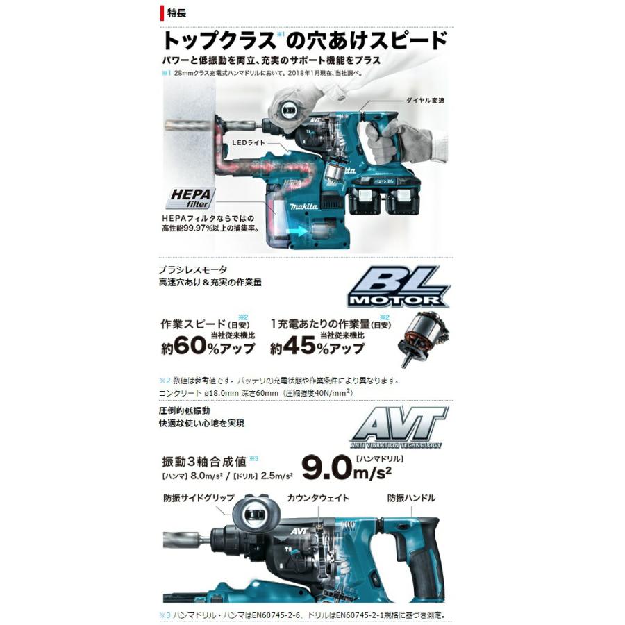 マキタ（makita） 28mm充電式ハンマドリル HR282DZK 本体+ケース付 SDS