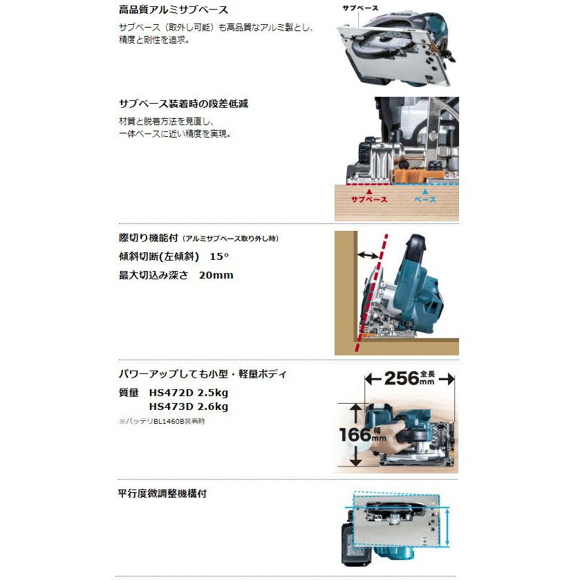 125mm 充電式マルノコ HS472DRGB 黒 バッテリBL1460B+充電器DC18RF+鮫肌チップソー+ケース付 回転数5400min-1 最大切込み深さ47mm 14.4V対応 【蛍光灯】 makita 特
