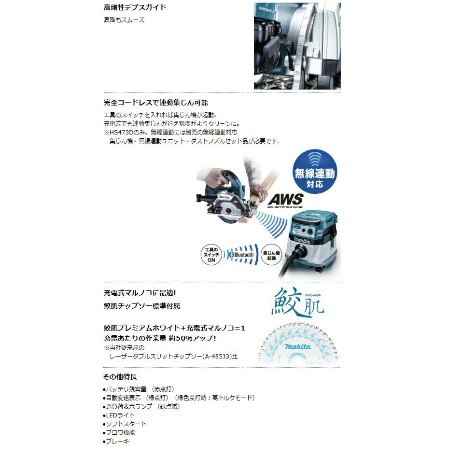 125mm 充電式マルノコ HS472DRGB 黒 バッテリBL1460B+充電器DC18RF+鮫肌チップソー+ケース付 回転数5400min-1 最大切込み深さ47mm 14.4V対応 【蛍光灯】 makita 特