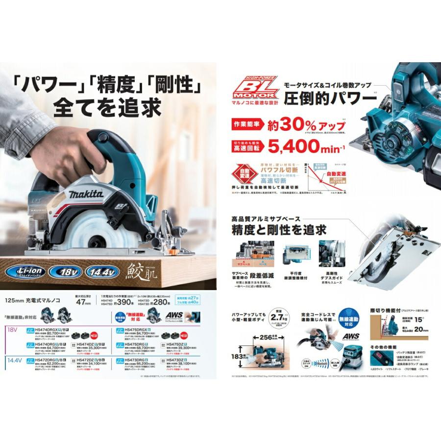 マキタ 125mm 充電式マルノコ HS474DRGX 青 バッテリBL1860Bx2個