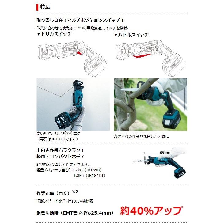 (マキタ) 充電式レシプロソー JR184DRGT バッテリBL1860B+充電器+プラスチックケース付 工具レスブレード交換 18V対応 makita｜2kanajin｜03