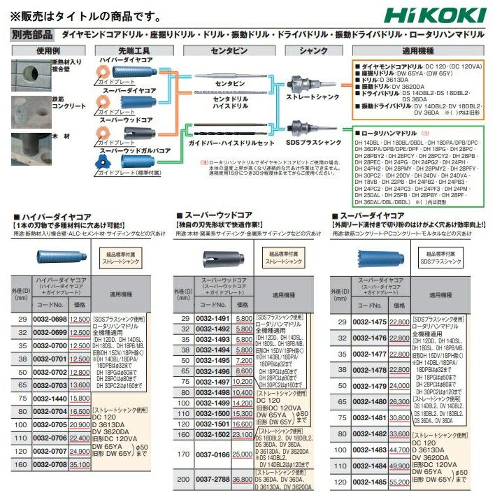 ハイコーキ 日立 HiKOKI ダイヤモンドコアビット 0031-2460 外径80mm 寸法290mm 00312460 Amazon | HiKOKI(ハイコーキ) ダイヤモンドコアビット 80mm 3″ (波形