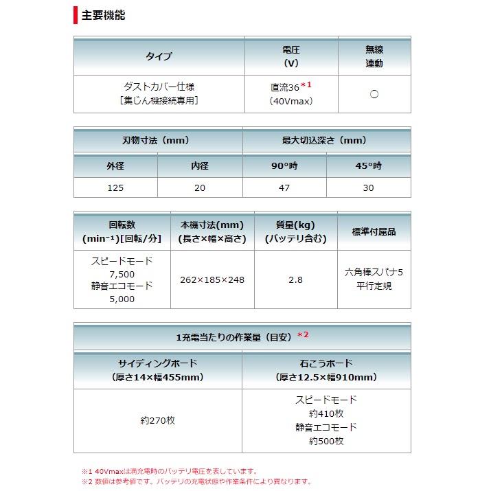 (マキタ) 125mm 充電式防じんマルノコ KS001GZ 本体のみ チップソー別売 ダストカバー仕様 集じん機接続専用 40Vmax対応 makita｜2kanajin｜08