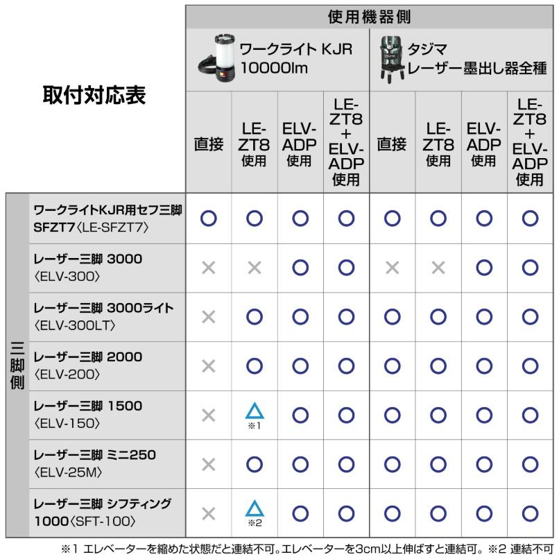 タジマ LE-ZT8 セフ三脚用 ワンタッチ接続パーツセット TAJIMA TJM