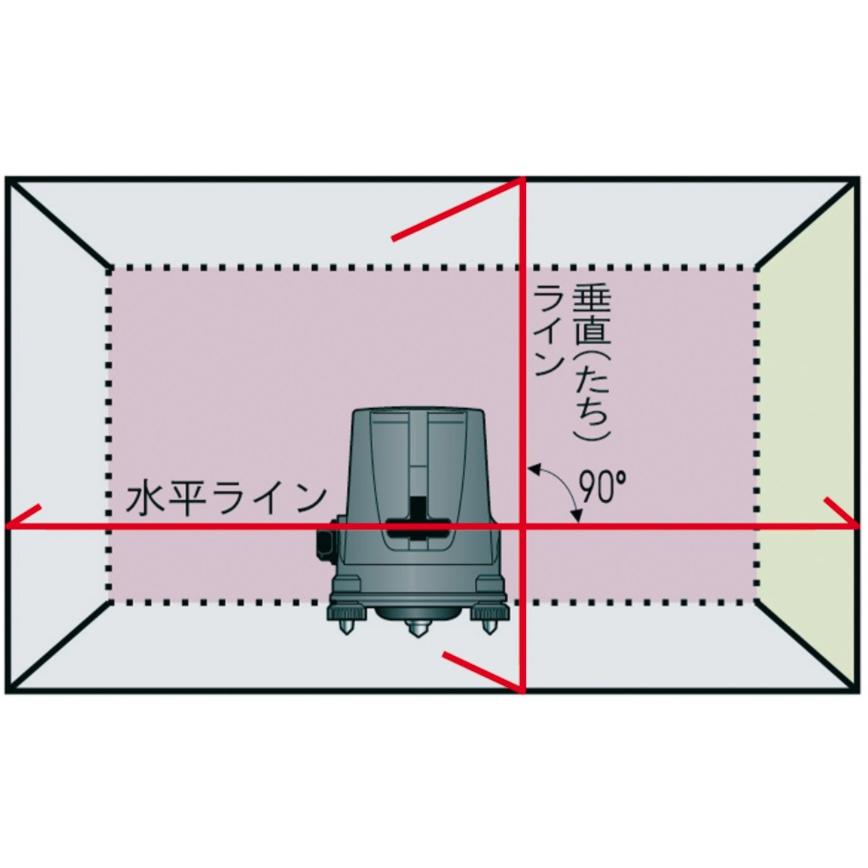 京セラ レーザー墨出器 LL-50 水平・垂直ライン照射 赤色レーザー採用 