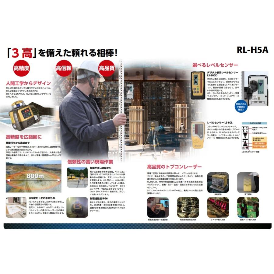 超目玉アイテム トプコン レベルセンサー Ls 80l 受光器 Rl H5a専用受光器 日本正規品 Topcon 0449 Ls 80l カナジン 2号店 通販 Yahoo ショッピング 包装無料 送料無料 Newmatic Ae