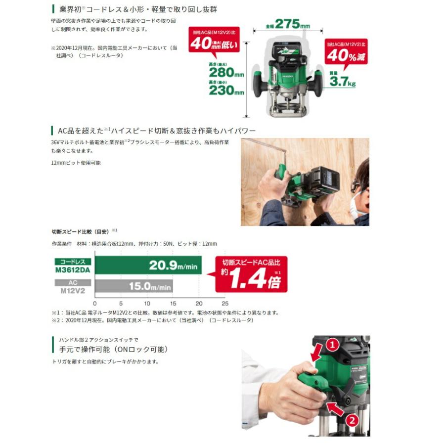 HiKOKI コードレスルータ M3612DA(NN) 本体のみ マルチボルト