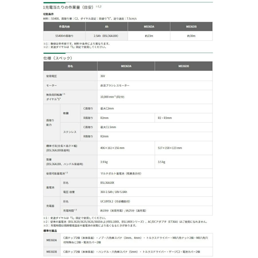 HiKOKI 夏得 コードレス面取り機 曲線用 MB36DB(2XPZ) フル HiKOKI 夏得 コードレス面取り機 曲線用 MB36DB(2XPZ) フル