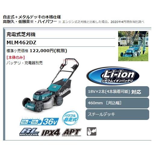 マキタ（makita） 充電式芝刈機 MLM462DZ 本体のみ 刈込幅460mm