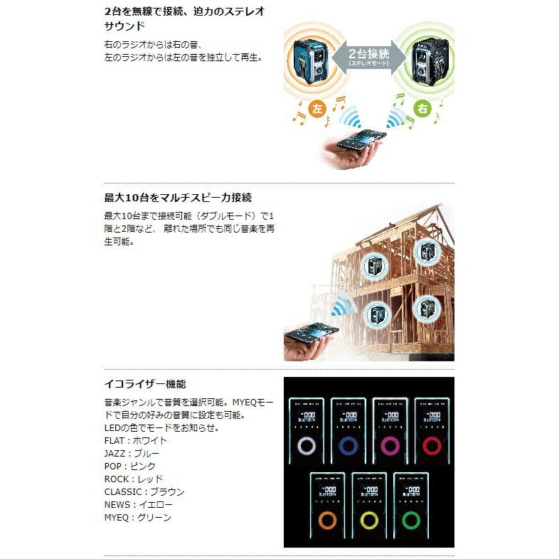 マキタ 充電式ラジオ MR005GZO(オリーブ)+バッテリBL1040Bx2個+充電器DC10SA付 AC100V/10.8V/14.4V/18V/40Vmax対応 オリジナルセット品_2