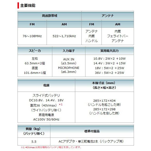 マキタ 充電式ラジオ MR005GZO(オリーブ)+バッテリBL1040Bx2個+充電器DC10SA付 AC100V/10.8V/14.4V/18V/40Vmax対応 オリジナルセット品_4
