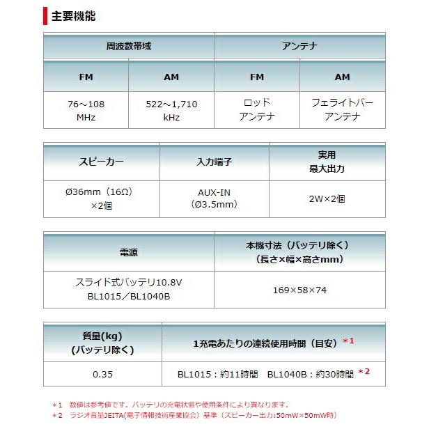マキタ 充電式ラジオ MR052+バッテリBL1040Bx2個+充電器DC10SA付 10.8V対応 makita オリジナルセット品 在庫_3