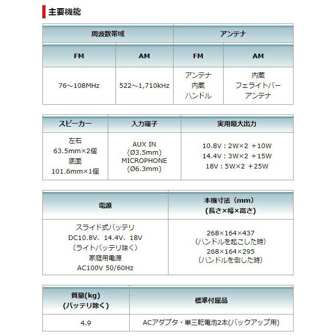 マキタ 充電式ラジオ MR113B(黒)+バッテリBL1830B+充電器DC18SD付 AC100V/10.8V/14.4V/18V対応 makita オリジナルセット品｜2kanajin｜04