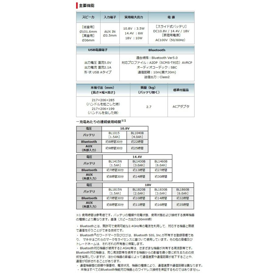 マキタ 充電式スピーカ MR203(青)+ AC100V/10.8V/14.4V/18V対応 makita オリジナルセット品｜2kanajin｜04