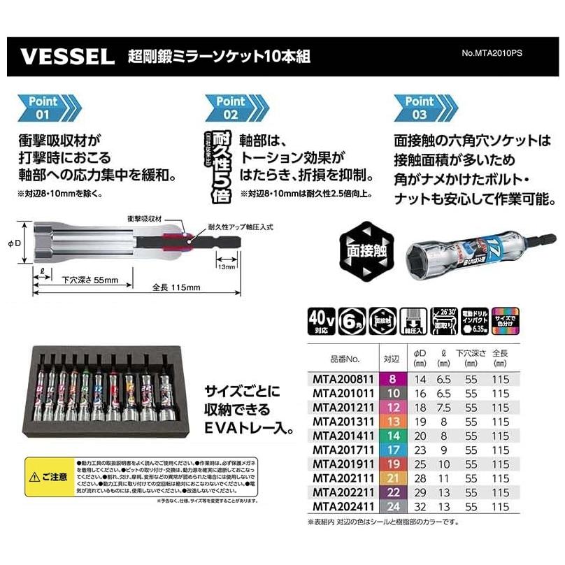 (未使用･未開封品)ベッセル(VESSEL) ソケット(防錆ミラー仕上) 6角 対辺22×110mm TA202211 VESSEL（ベッセル） (ベッセル)MTA200811 ソケット (防錆ミラー仕上