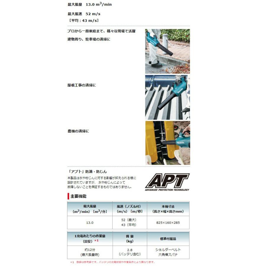 在庫 マキタ 充電式ブロワ MUB184DZ 本体のみ ブロワ機能のみ 最大風量13.0m3/min 18V対応 makita セット品バラシ｜2kanajin｜04