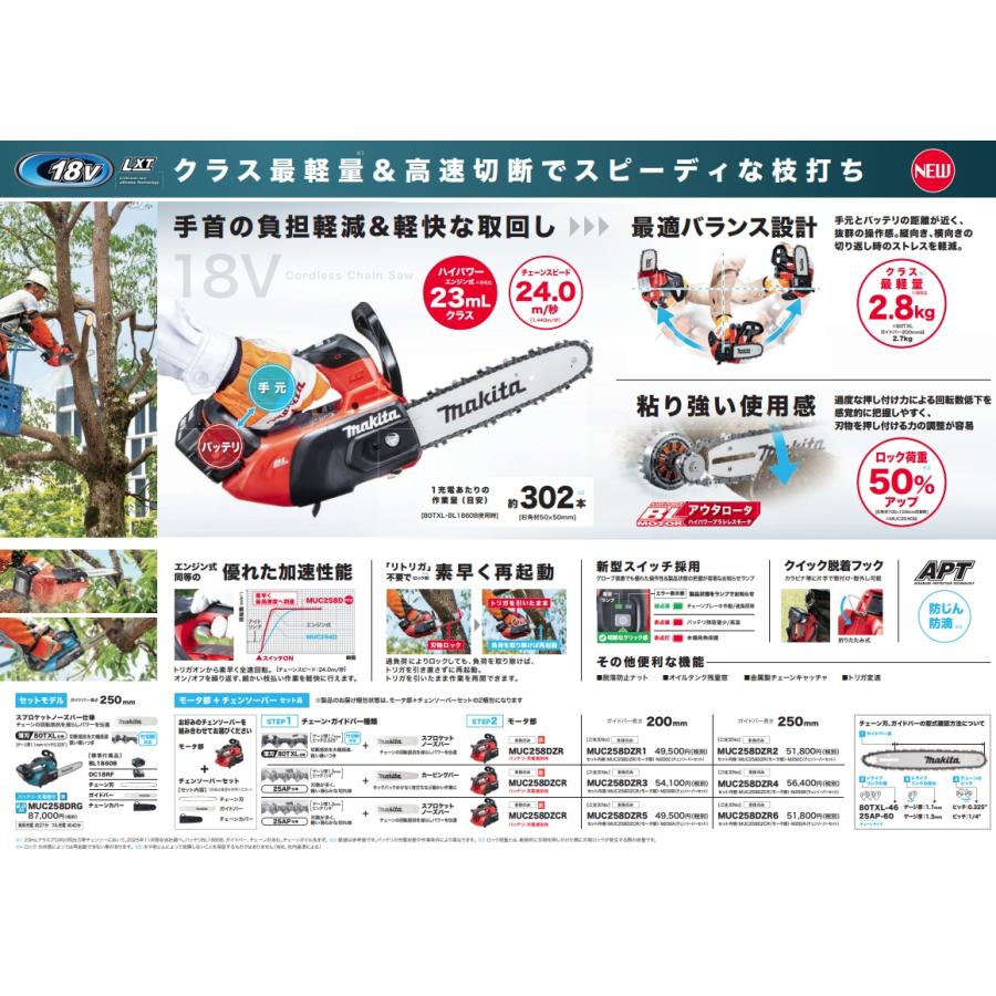 マキタ（makita） MUC258DZR2 充電式チェンソー 赤 本体のみ 80TXL仕様