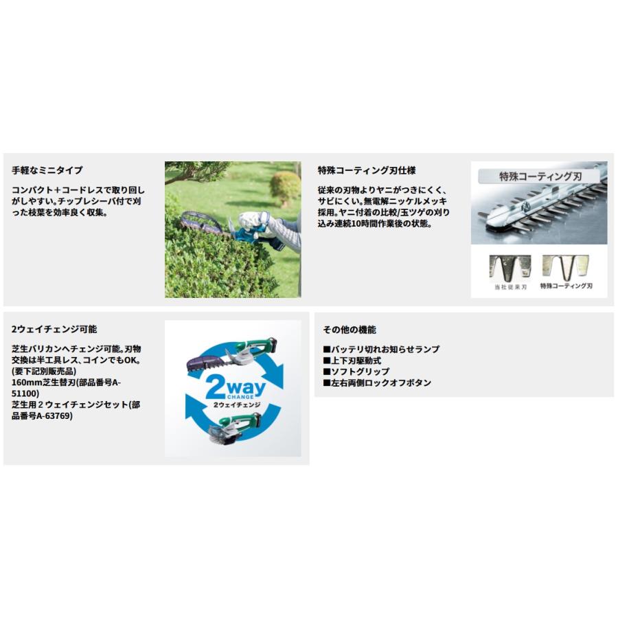 マキタ（makita） 充電式ミニ生垣バリカン MUH265DSA バッテリBL1420G+