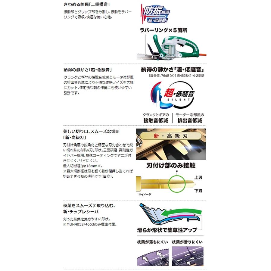 マキタ（makita） 生垣バリカン MUH3653 刈込み幅360mm 新・高級刃仕様 